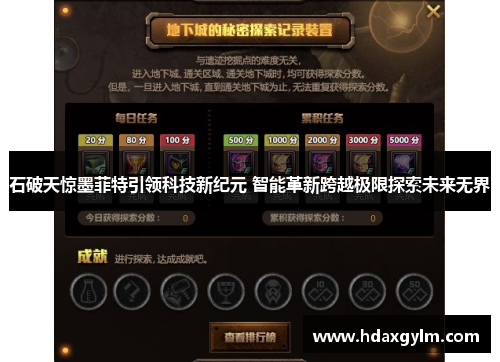 石破天惊墨菲特引领科技新纪元 智能革新跨越极限探索未来无界 石破天惊墨菲特引领科技新纪元 智能革新跨越极限探索未来无界